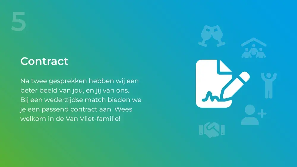 Contract bij Van Vliet Autogroep