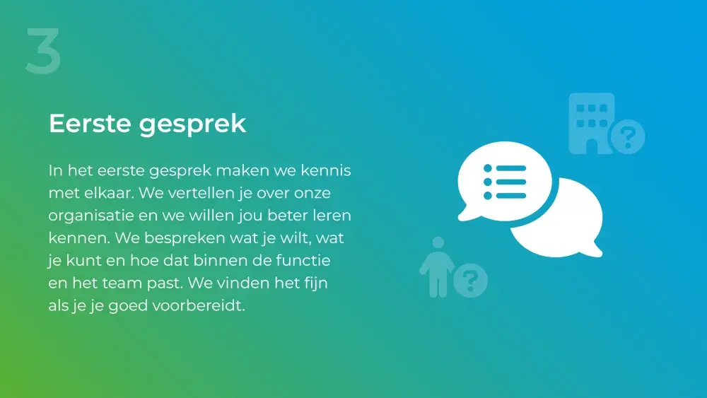 Eerste gesprek bij Van Vliet Autogroep
