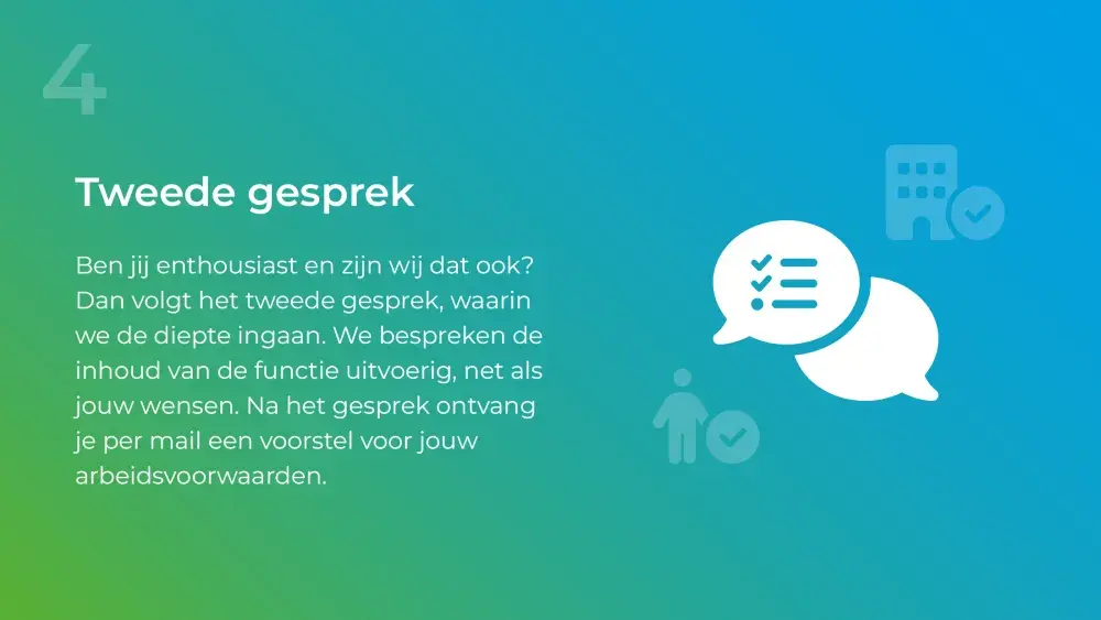 Tweede gesprek bij Van Vliet Autogroep